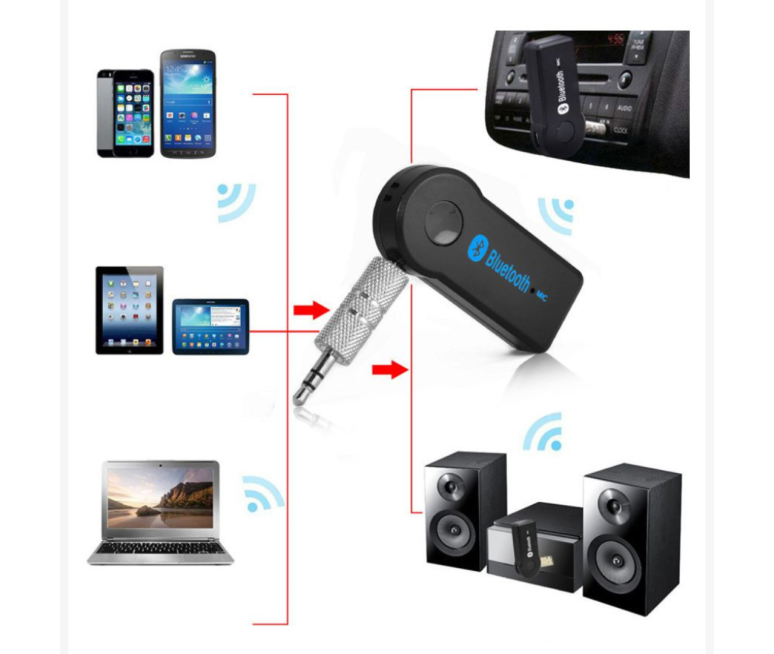 BLUETOOTH PARA PARLANTE 3.5MM