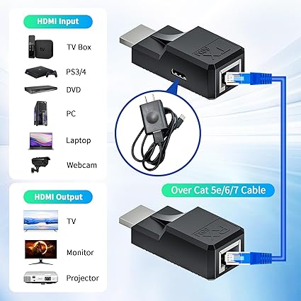 AMPLIFICADOR EXTENSOR HDMI 30M MINI UTP CAT5/6